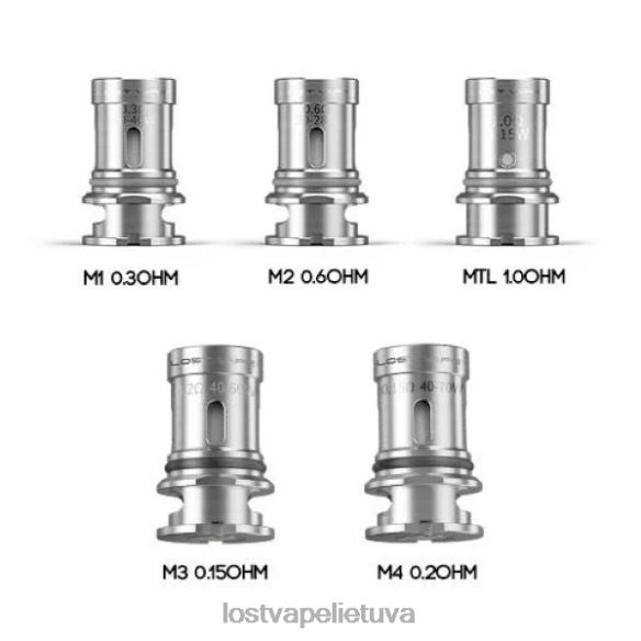 Lost Vape Flavors Lietuva - Lost Vape Ultra padidinimo ritės (5 pakuotės) m4 0,2ohm 20V88345